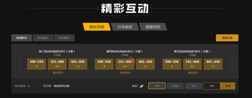 生的参与热 生的参与热