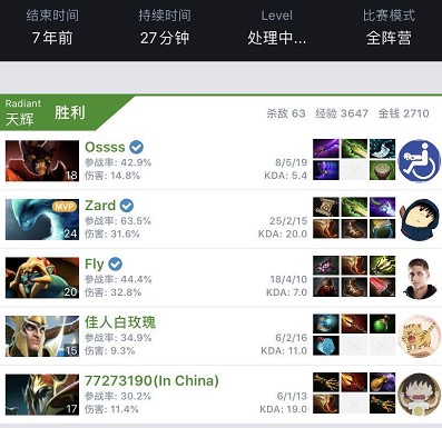 员在职业生 员在职业生