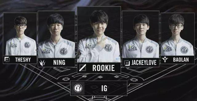 的竞争力 的竞争力