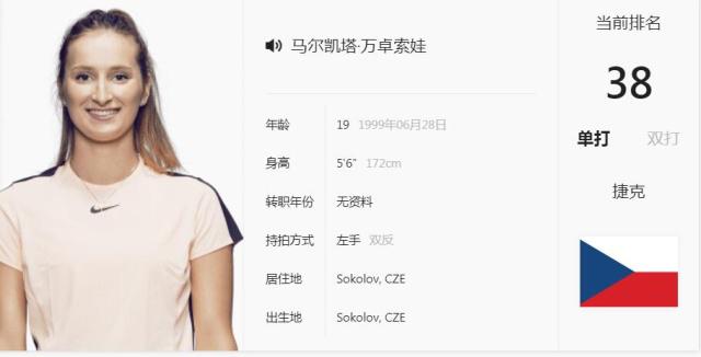 更是证明自 更是证明自