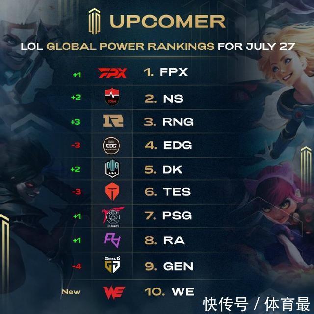 温了巴萨这 温了巴萨这