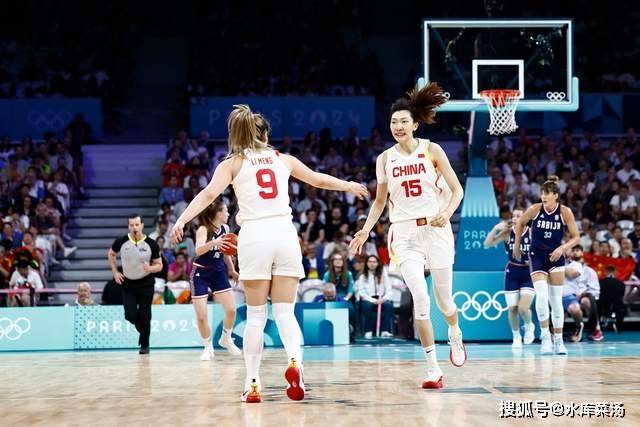 投研流程的 投研流程的